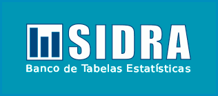 SIDRAr